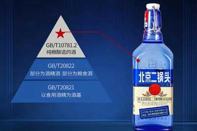 北京二锅头酒的传统酿造文化(图3)